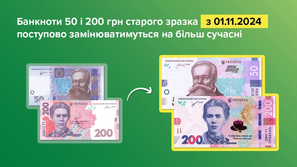 Обмеження швидкості, податки, бронь від мобілізації – правила з 1 листопада в Україні 3