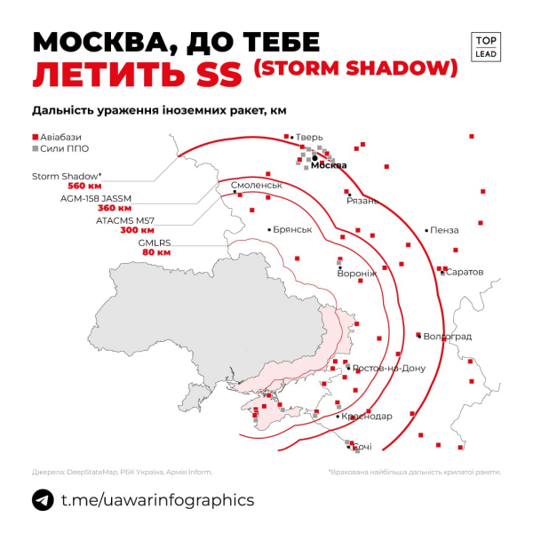 Удари ATACMS та Storm Shadow по Росії - що відомо, як вплине на війну в Україні 3