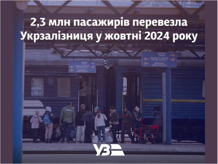 Укрзалізниця назвала найпопулярніші рейси і маршрут жовтня 2024 - яким поїздом їздять найбільше 3