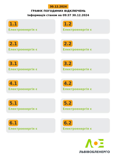 Графік відключення світла скасували 30 грудня - у яких областях не вимикатимуть світло 2