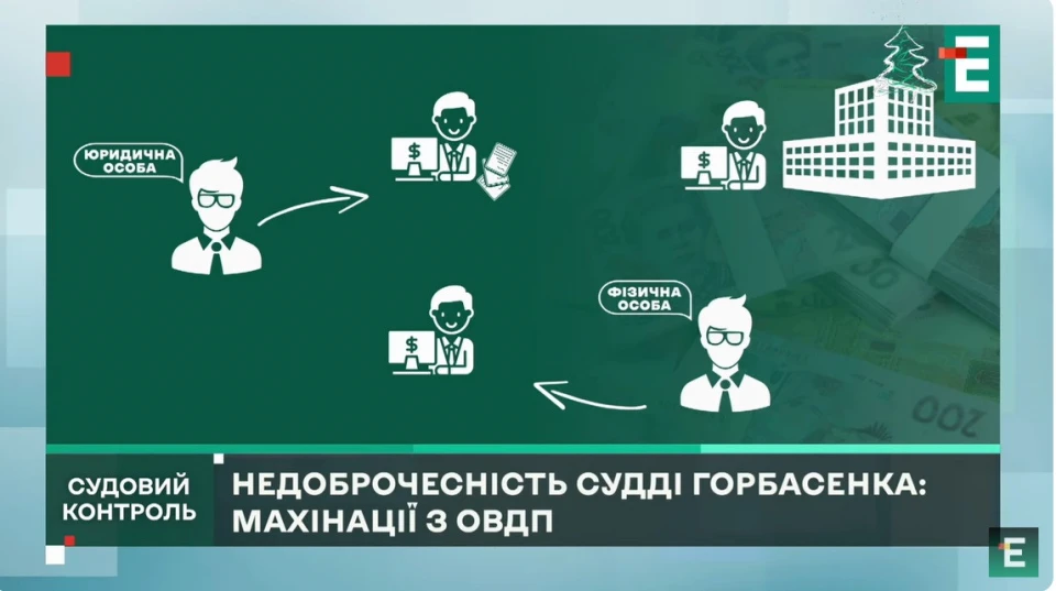 Як родина судді Павла Горбасенка заробила на махінаціях з облігаціями внутрішніх державних позик 2