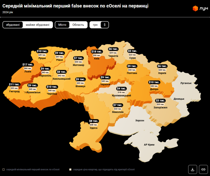 Нерухомість в Україні - скільки коштують квартири в новобудовах, огляд по всіх містах 5