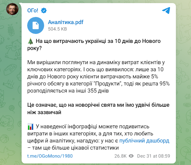 Новий рік 2025 несе витрати на продукти, кафе і ресторани - чого українці купують найбільше 2