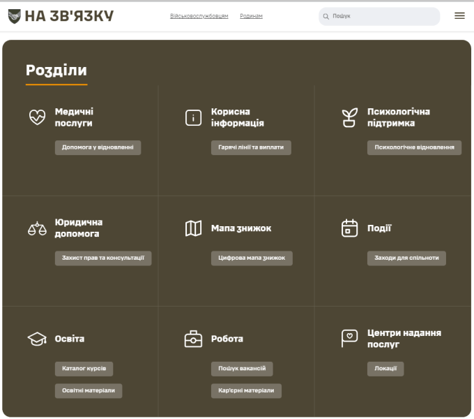 Платформа На зв'язку для військових і сімей зниклих, поранених, полонених - що це, які послуги  4