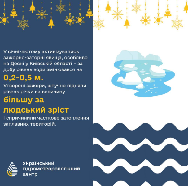 Погода в Україні у 2024 році встановила температурні і сезонні рекорди - клімат, Укргідрометцентр 10