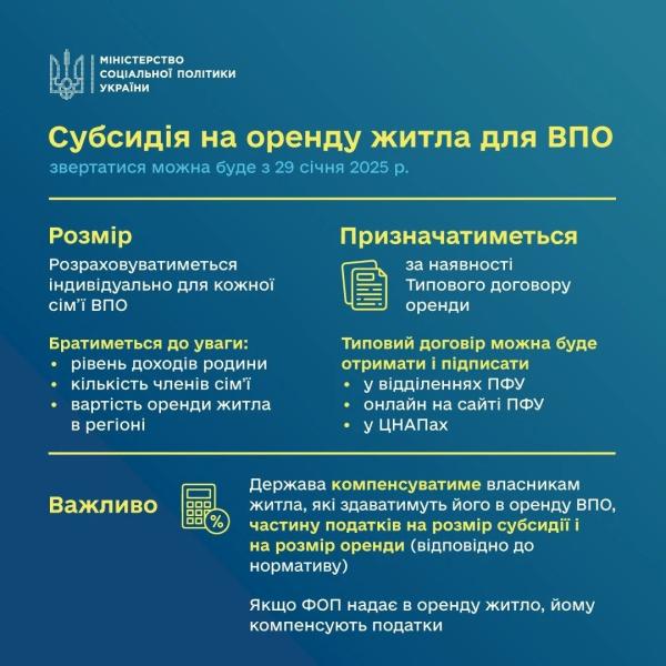 ВПО: хто може отримати цей статус та яких змін щодо виплат очікувати 4