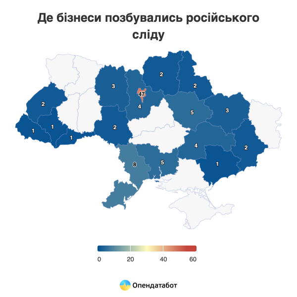 93 компанії позбулися російського сліду за останні пів року — Опендатабот 2