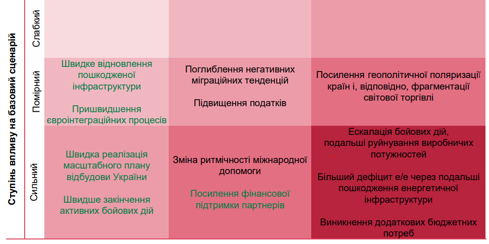 Кількість біженців з України у 2024 році зросла ще на 500 тисяч осіб 2