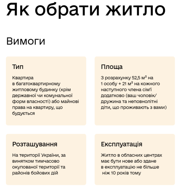 Нерухомість в Україні - яка сума для першого внеску по іпотеці єОселя, умови програми 2
