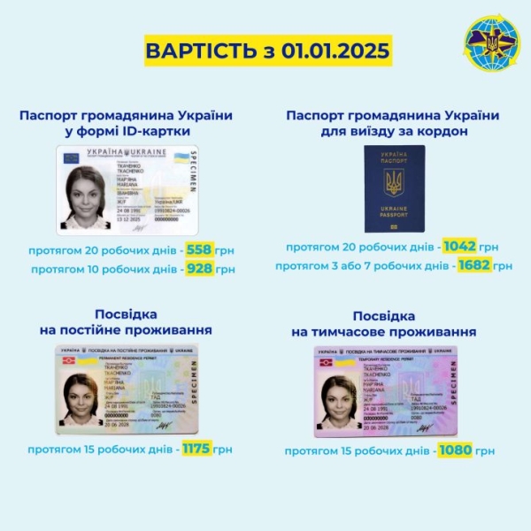 Оформити паспорт України – скільки коштує – ціна на закордонний паспорт України 2