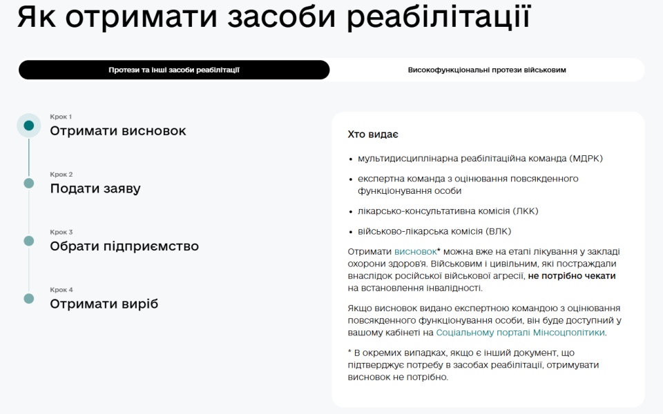 Реабілітація та протезування українців - Мінсоцполітики запустило платформу 2