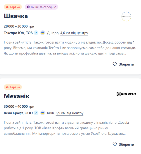 Робота в Україні для людей з інвалідністю - які є вакансії, огляд ринку 2