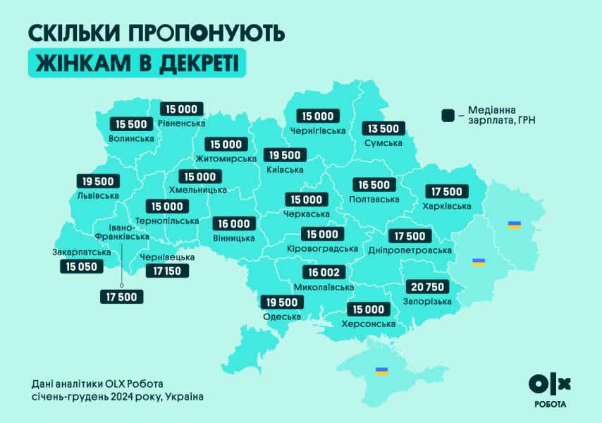 Робота в Україні – скільки заробляють пенсіонери, люди з інвалідністю, студенти та УБД 4