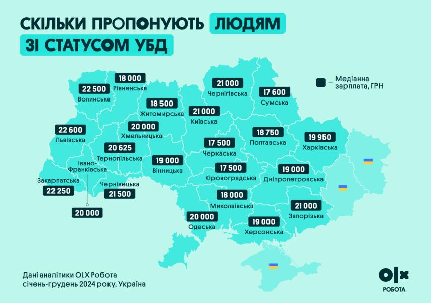 Робота в Україні – скільки заробляють пенсіонери, люди з інвалідністю, студенти та УБД 5