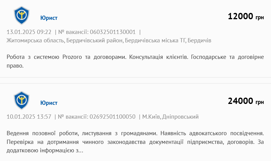 Робота в Україні - в кого найвищі зарплати і де найбільше вакансій 2