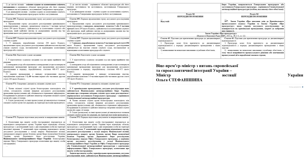 Законопроєкт 12367 – сому він не скасує поправки Лозового – документ 3