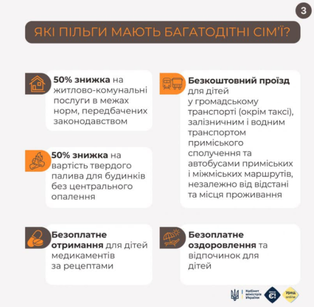 Багатодітна сім'я в Україні має пільги і допомогу держави - хто і як може оформити статус, інфографіка 3