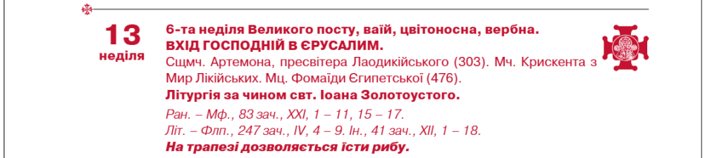 Церковні свята навесні 2025 в Україні - коли Великдень, Благовіщення, Вербна неділя, точна дата 4