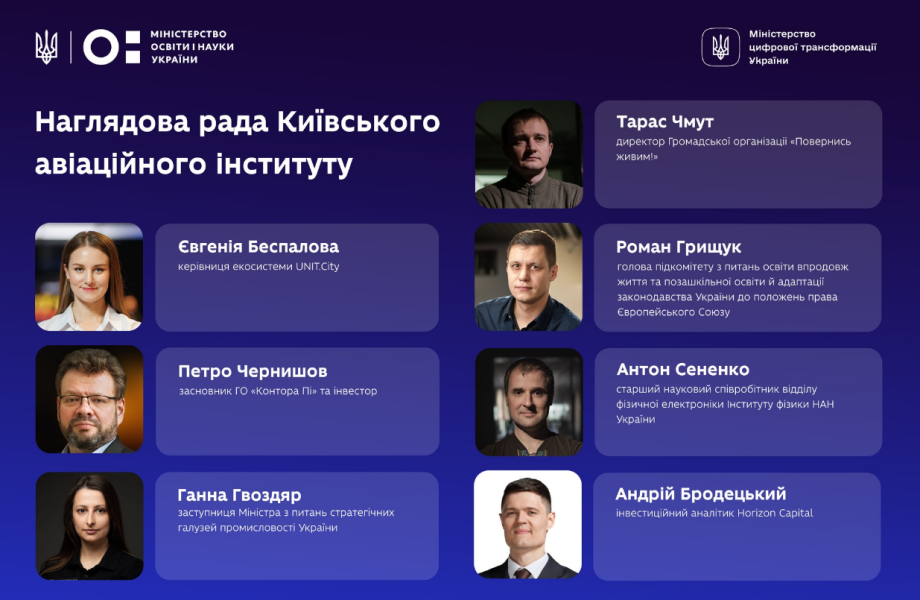 Наглядова рада Київського авіаційного інституту оновлена - трансформація КАІ, Чмут, Чернишов 2