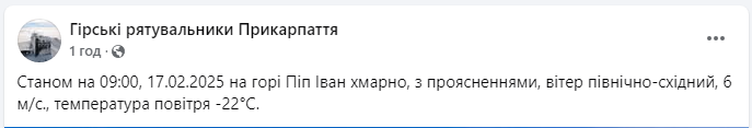 Погода в Україні сьогодні принесла 22 градуси морозу на горі Піп Іван - прогноз, фото 3