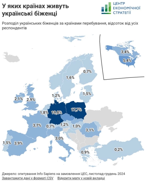 Українські біженці залишають Україну через роботу в підтримку інших держав 3