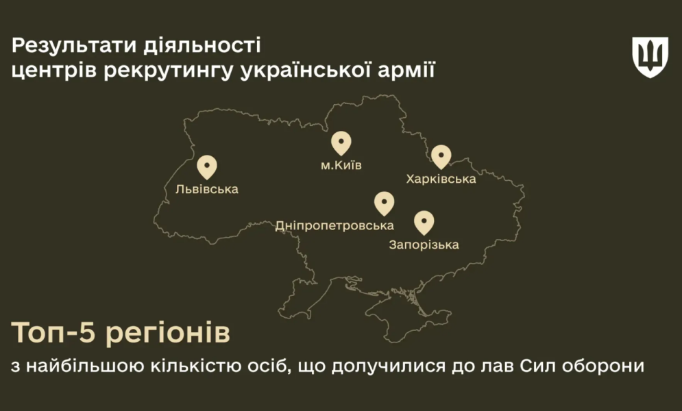 Жінки в армії України служать все частіше - військовий рекрутинг, мобілізація, інфографіка 4