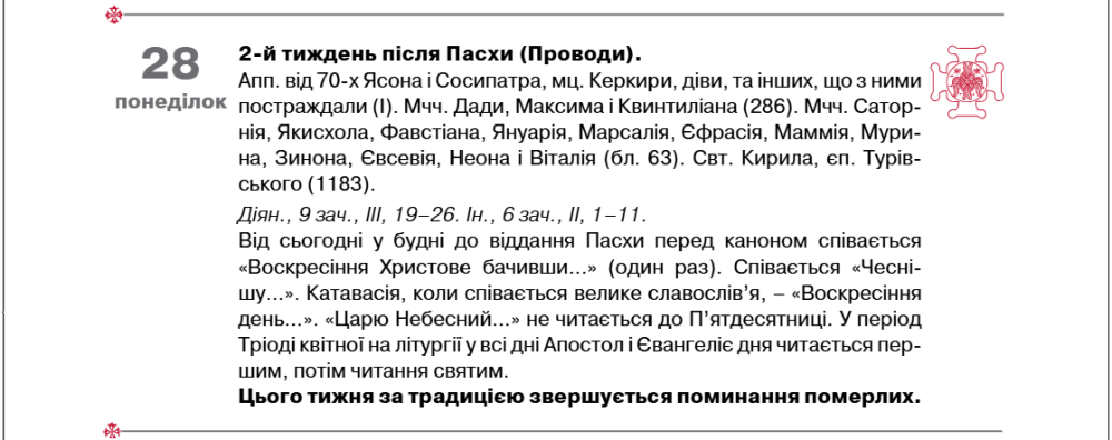 Церковні свята в квітні 2025 в Україні - коли Вербна неділя, Страсний тиждень, Великдень і Проводи 2
