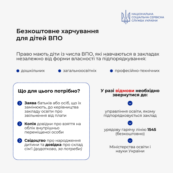 Допомога для дітей ВПО 2025 - які пільги можуть отримати переселенці 2