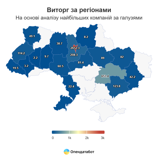 Енергетичні компанії найбільше заробили у 2024 році: 21% від загального доходу 3