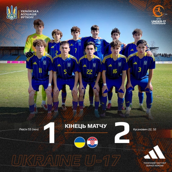 Хорватія Україна U 17 у відборі на Євро 2025 – огляд і звіт матчу 19 березня 2