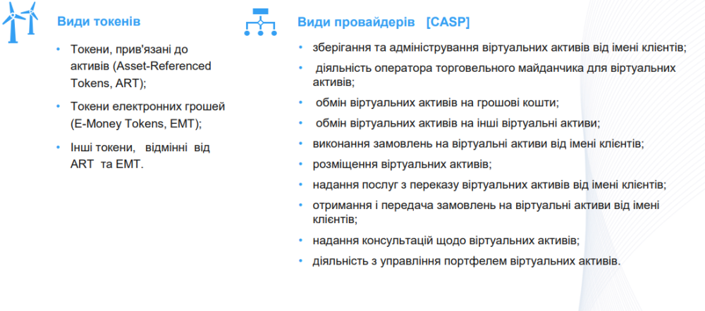 Криптовалюти в Україні будуть регулювати НКЦПФР та НБУ 4