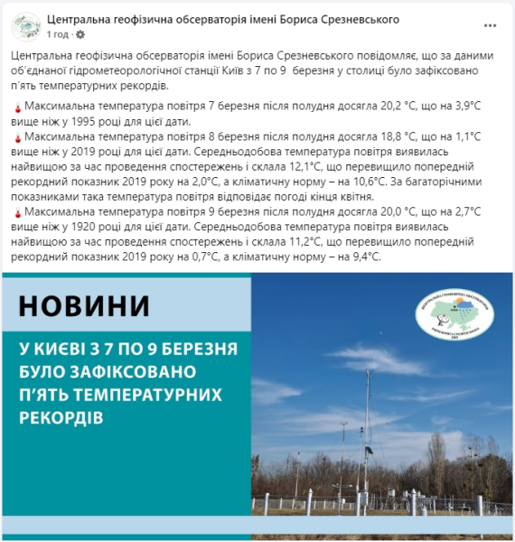 Погода в Україні і Києві в березні встановила нові температурні рекорди - де найтепліше, карта 3