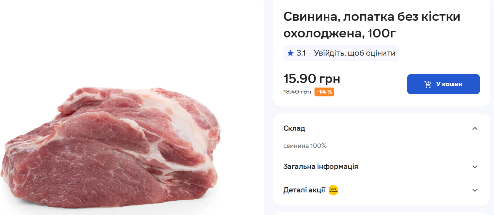 Великдень 2025 - ціни на продукти святкового кошику 2