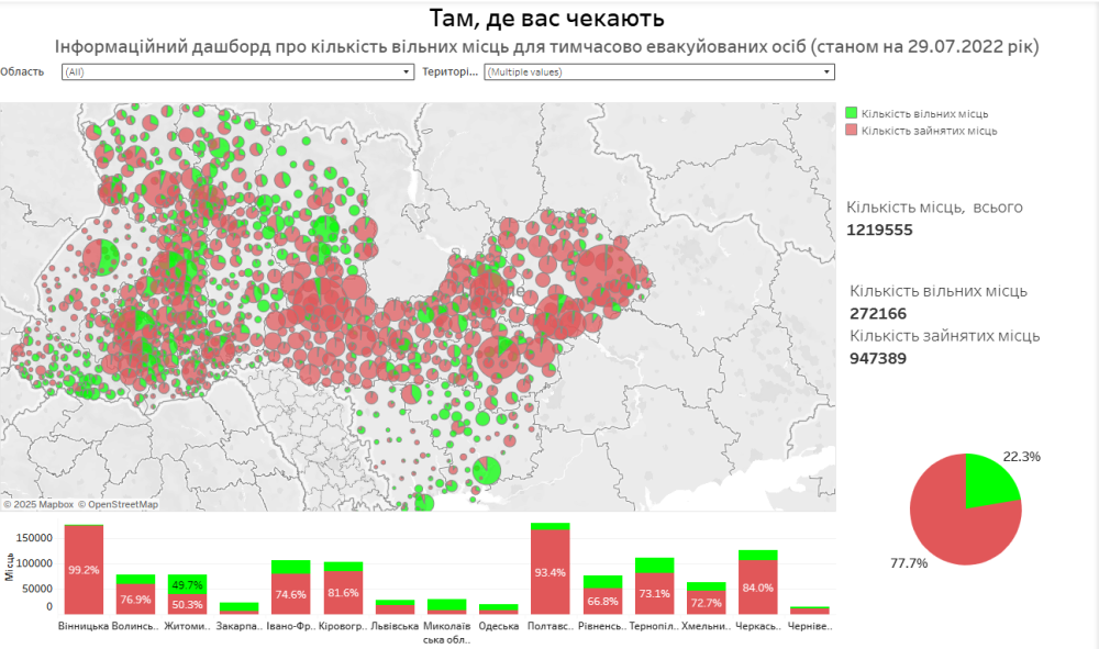 Безкоштовне житло для переселенців і ВПО під час війни - де знайти, як отримати допомогу 3