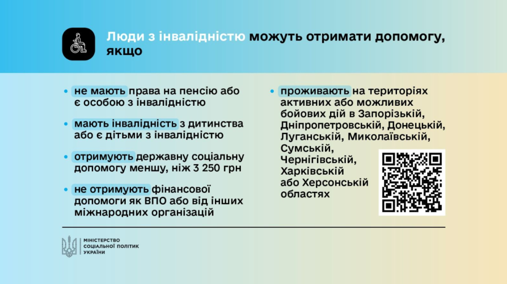 Допомога українцям від ООН - виплати продовжили до кінця травня 2