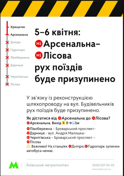Метро Києва не працює між станціями Лісова та Дніпро сьогодні і завтра - що відомо про рух поїздів 2