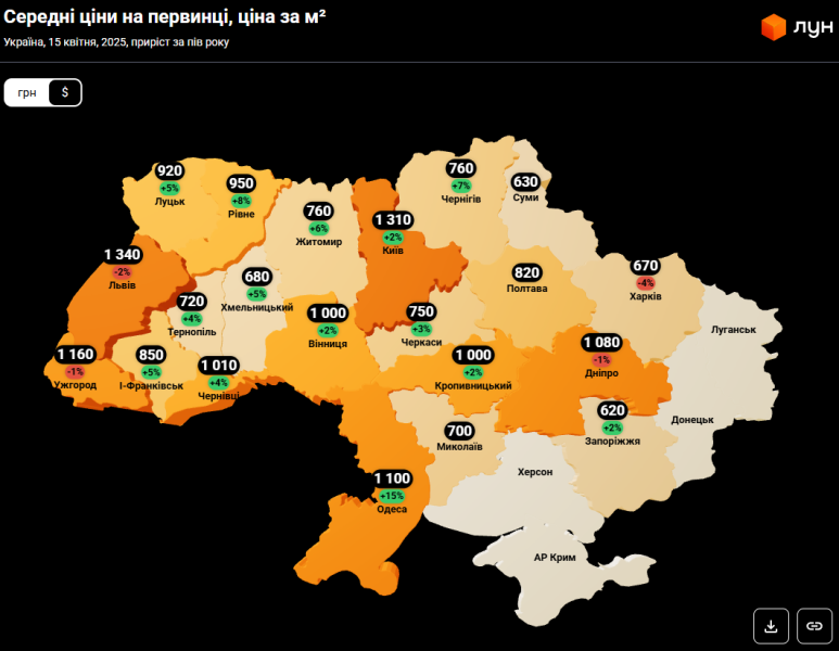 Нерухомість в Україні - скільки коштують новобудови і де найдешевше 2