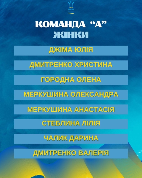 Підручний, Джима та інші у складі збірних України з біатлону на олімпійський сезон - повний список 2