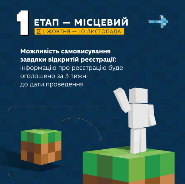 Реформа освіти 2025 змінила правила проведення олімпіади і турнірів - що відомо, етапи змагань для учнів 2