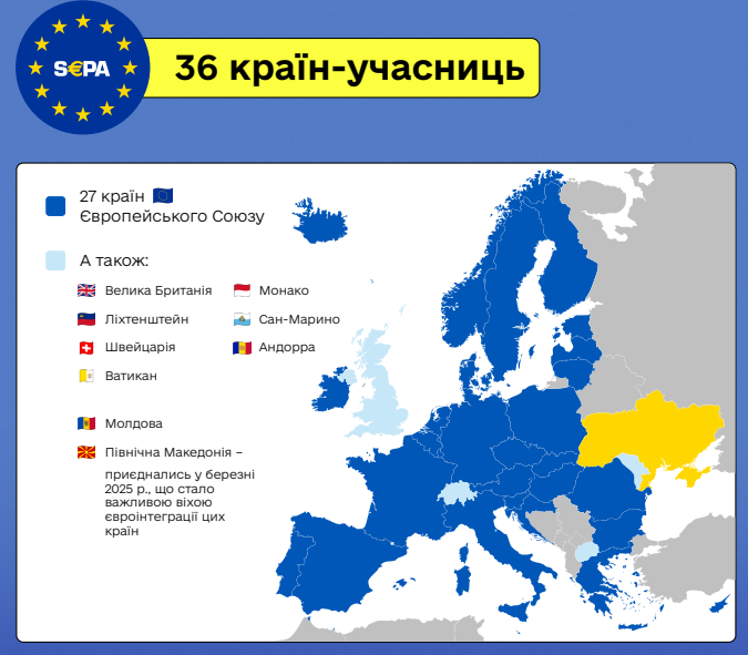 Реєстр рахунків та банківських сейфів українців буде доступний податковій 4