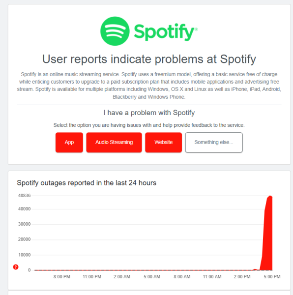Spotify не працює 16 квітня - у чому причина 2