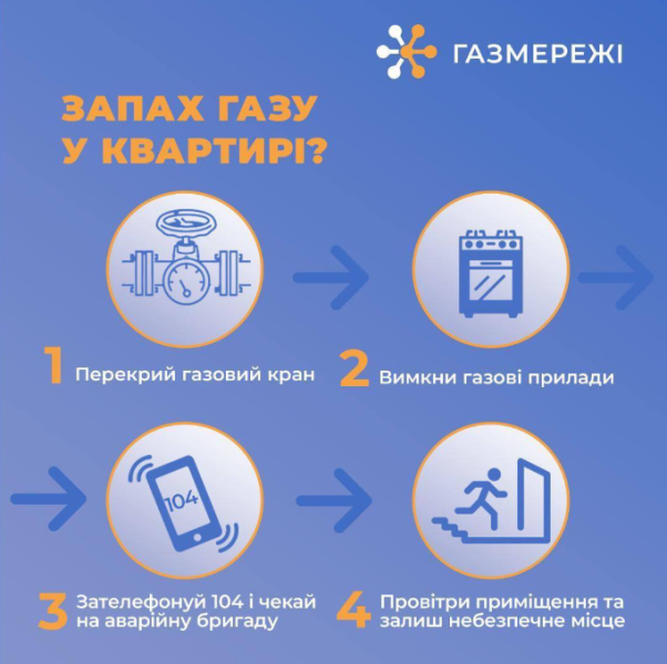 Запах газу у Львові - жителі масово скаржаться на специфічний сморід, що відомо 2