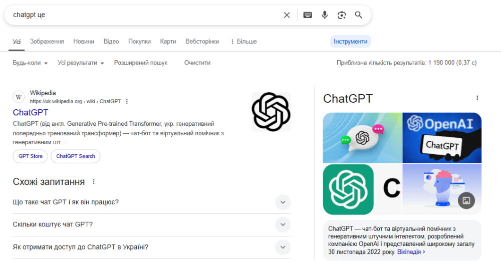 Google у 43 відсотках випадків посилається сам на себе 2