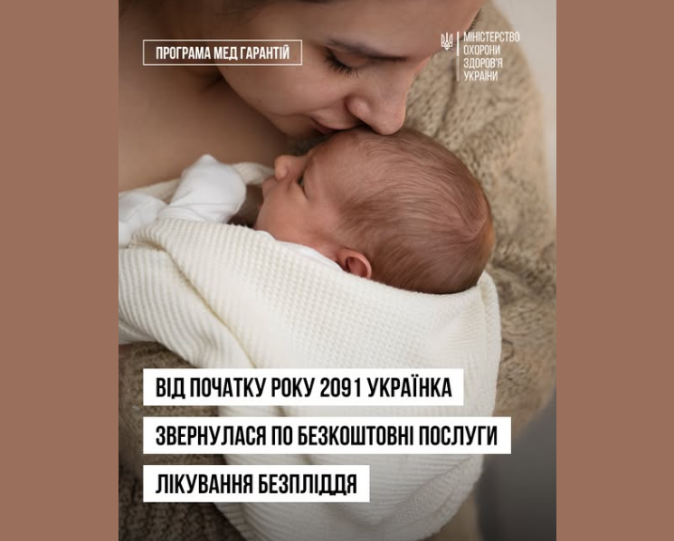 Лікування безпліддя НСЗУ безкоштовне - як отримати послугу і завагітніти, МОЗ 3