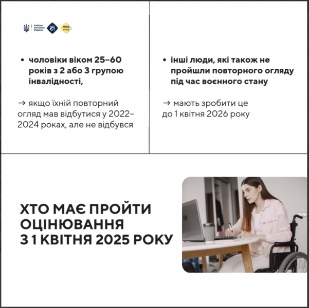 Оцінювання повсякденного функціонування з 1 квітня 2025 - хто повинен підтвердити інвалідність 3