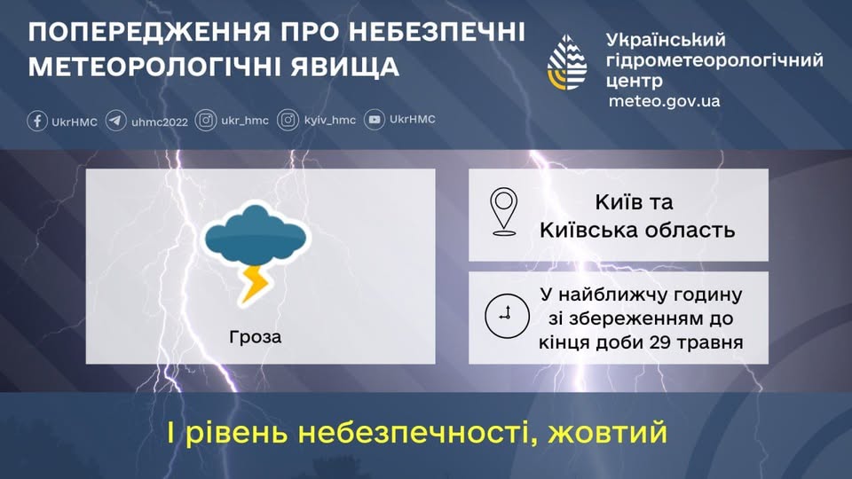 Погода у Києві 29 травня погіршиться - це може ускладнити роботу енергетичних підприємств 2