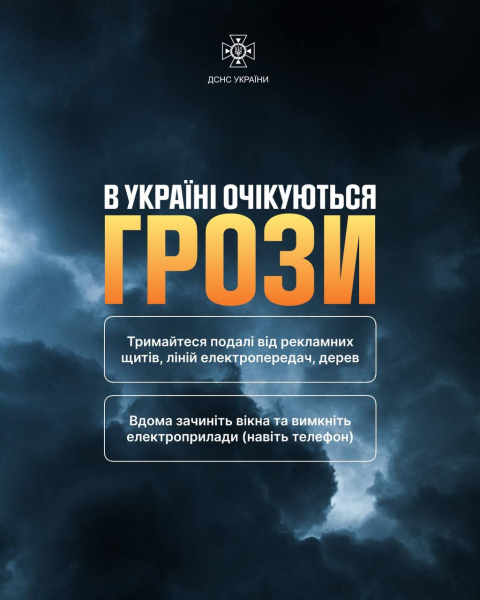 Погода в Києві та Україні 25 травня - очікуються грози в семи областях 2