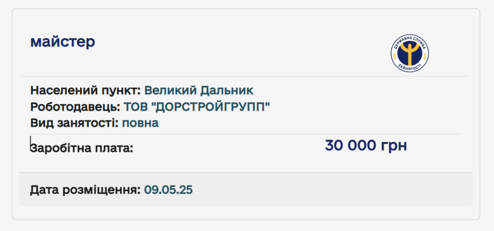 Робота з житлом в Україні – які вакансії та умови пропонують 2