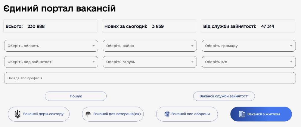 Робота з житлом в Україні – які вакансії та умови пропонують 7