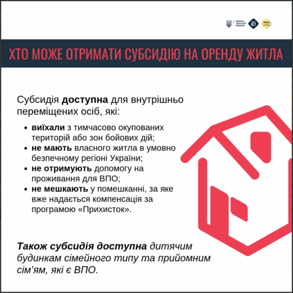 Субсидія на оренду житла для ВПО - кімната для переселенців, які документи потрібні 2